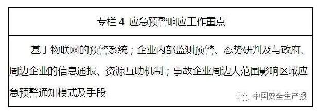 關注!《安全生產應急管理“十三五”規劃》出臺 關注!《安全生產應急管理“十三五”規劃》出臺