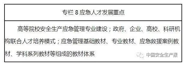 關注!《安全生產應急管理“十三五”規劃》出臺 關注!《安全生產應急管理“十三五”規劃》出臺